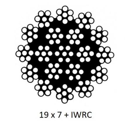 All Rope etc Wire Rope 7 19_x_7_iwrc