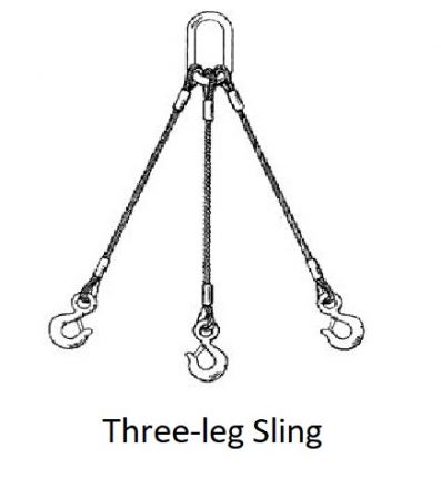 All Rope etc Wire Rope Sling 2 3_kaki