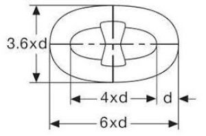 All Rope etc Jangkar & Rantai Jangkar 5 z