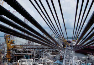 All Rope etc Wire Rope 1 1