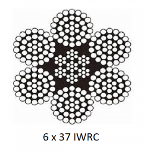 All Rope etc Wire Rope 6 6_x_37_iwrc