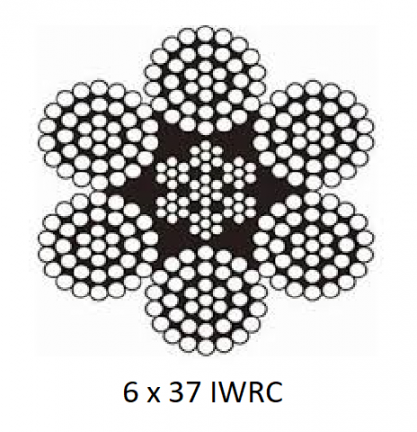 All Rope etc Wire Rope 6 6_x_37_iwrc